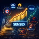 Top Indian companies that make up the 30 shares in Sensex