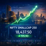 Nifty smallcap 250 index chart with Mumbai skyline