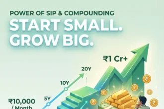 How To Start SIP With ₹10,000/Month & Build Crores Slowly