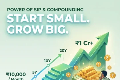How To Start SIP With ₹10,000/Month & Build Crores Slowly