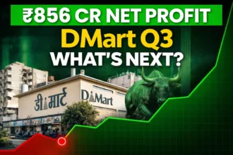 DMart Q3 results show strong profit growth and higher margins as Avenue Supermarts posts solid December quarter performance.
