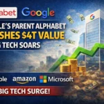 Google’s parent Alphabet Smashes $4T Value as Big Tech Soars