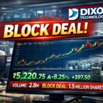 Promoter likely to sell up to 5.8 percent stake in Dixon Technologies via block deal.