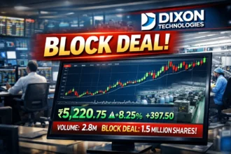 Promoter likely to sell up to 5.8 percent stake in Dixon Technologies via block deal.