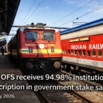 IRFC OFS receives 94.98% institutional subscription amid heavy trading activity.