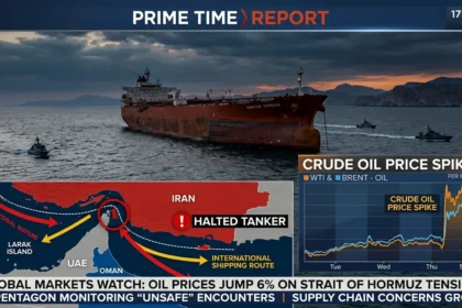Oil prices may surge if Strait of Hormuz disruption continues.